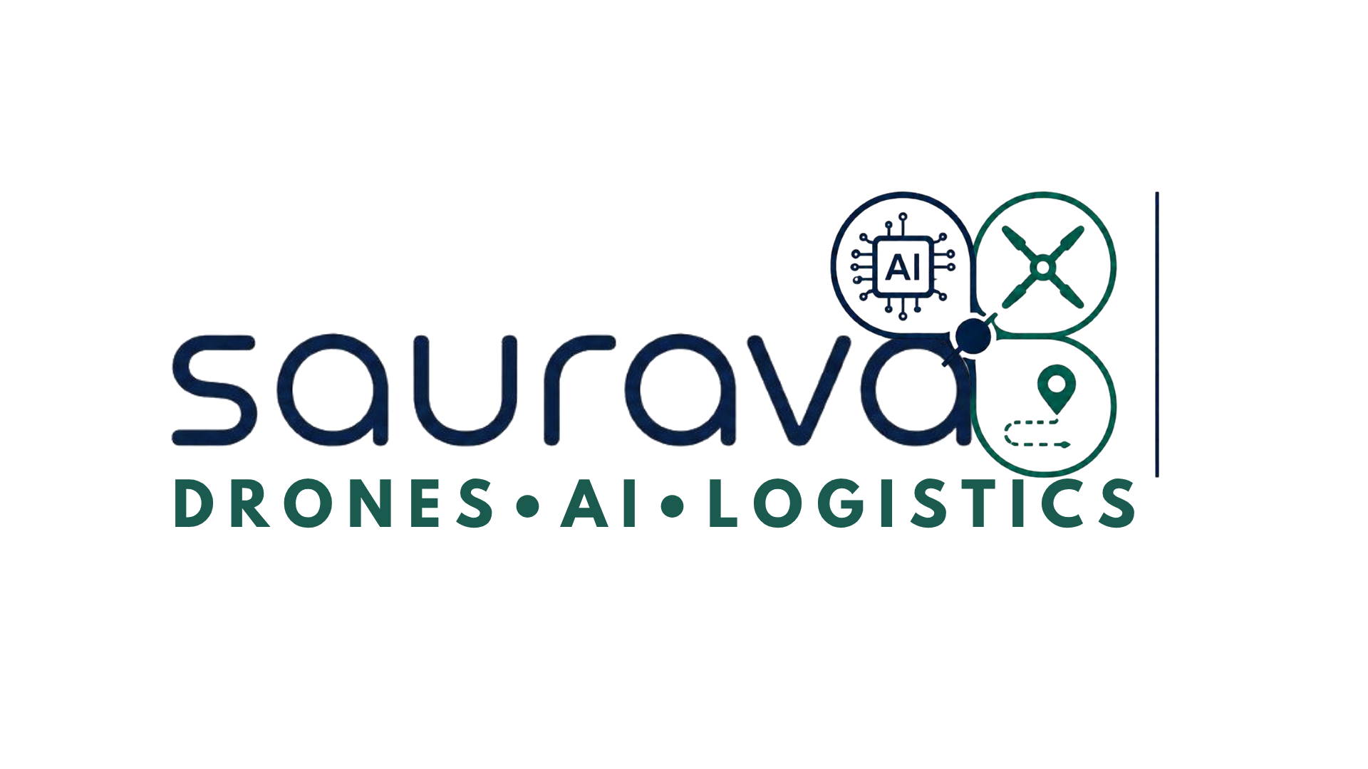 Saurava Drones AI Logistics